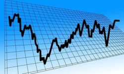 3 Must Have Stock Analysis Apps